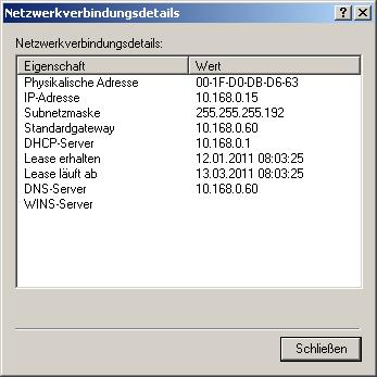 NIC_Werte