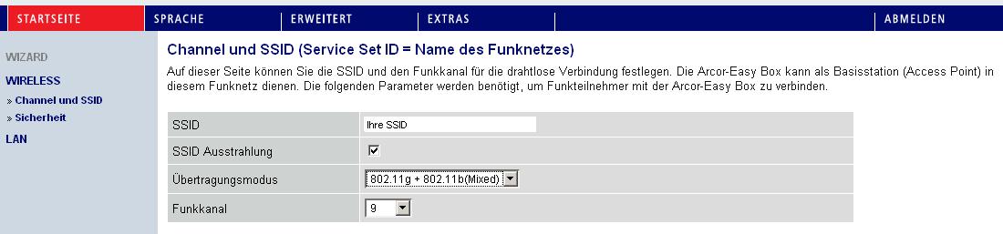 SSID